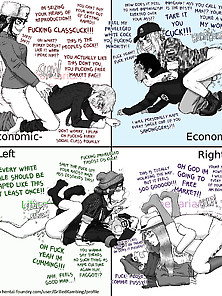 Political Futanari Pegging Chart